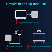 H50 Mini 4K Smart Network TV Box, Android 10.0, RK3318 Quad Core, 2GB+8GB, UK Plug
