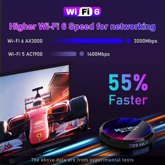 H96 Max 8K Ultra HD Smart TV Box Android 13.0 Media Player with Remote Control, RK3528 Quad-Core, 2GB+16GB(US Plug)