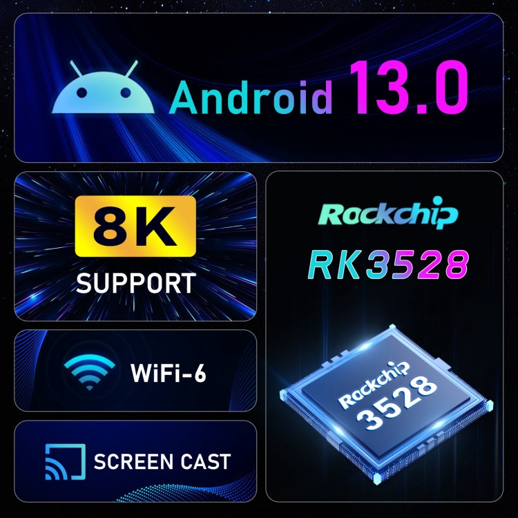 H96 Max 8K Ultra HD Smart TV Box Android 13.0 Media Player with Remote Control, RK3528 Quad-Core, 4GB+64GB(AU Plug)