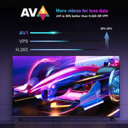 H96 Max W2 4K Ultra HD Android 11.0 Smart TV Box with Remote Control, Amlogic S905W2 Quad-Core, 4GB+64GB(AU Plug)