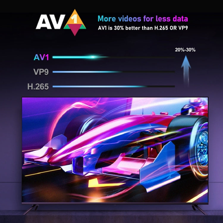 H96 Max W2 4K Ultra HD Android 11.0 Smart TV Box with Remote Control, Amlogic S905W2 Quad-Core, 4GB+64GB(AU Plug)