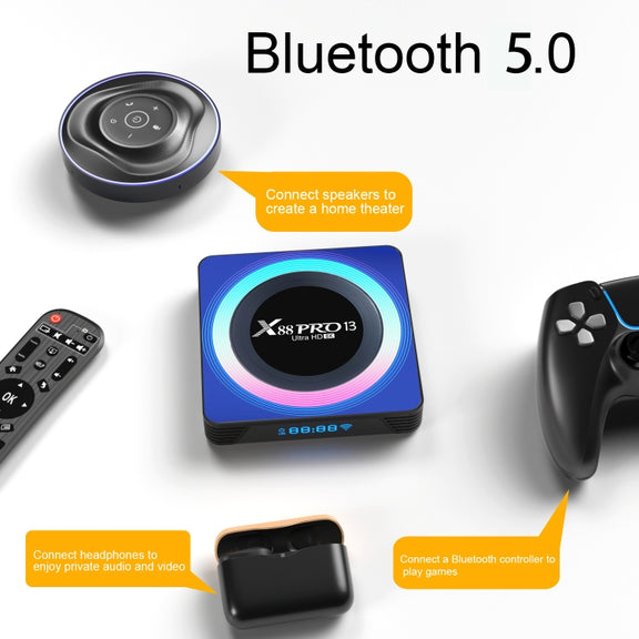 Acrylic X88 Pro 13 8K Ultra HD Android 13.0 Smart TV Box with Remote Control, RK3528 Quad-Core, 4G+32GB(US Plug)
