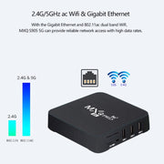 MXQ Pro 4K TV Box Rockchip RK3228A Quad Core CPU Android 7.1, 1GB+8GB wtih Remote Control, UK Plug
