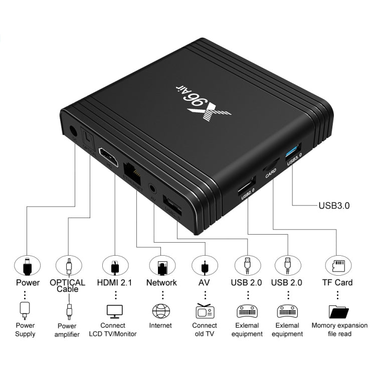 X96 Air 8K Smart TV BOX Android 9.0 Media Player with Remote Control, Quad-core Amlogic S905X3, RAM: 2GB, ROM: 16GB, Dual Band WiFi, US Plug