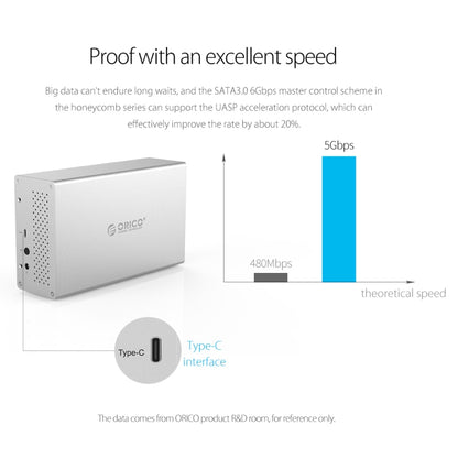 ORICO Honeycomb Series WS500C3 SATA 3.5 inch USB-C / Type-C 5 Bays Aluminum Alloy HDD / SSD Enclosure, The Maximum Support Capacity: 50TB - HDD Enclosure by ORICO | Online Shopping South Africa | PMC Jewellery | Buy Now Pay Later Mobicred