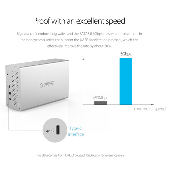 ORICO Honeycomb Series WS500RC3 SATA 3.5 inch USB-C / Type-C 5 Bays Aluminum Alloy HDD / SSD Enclosure with Raid, The Maximum Support Capacity: 50TB