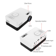 J15 1920 x 1080P HD Household Mini LED Projector with Tripod Mount Support AV / HDMI x 1 / USB x1 / TF x 1, Plug Type:US Plug(Black White)