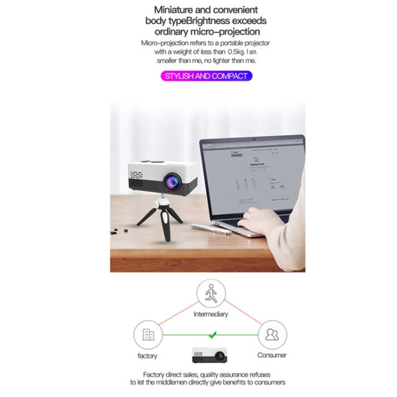 J15 1920 x 1080P HD Household Mini LED Projector with Tripod Mount Support AV / HDMI x 1 / USB x1 / TF x 1, Plug Type:US Plug(Black White)