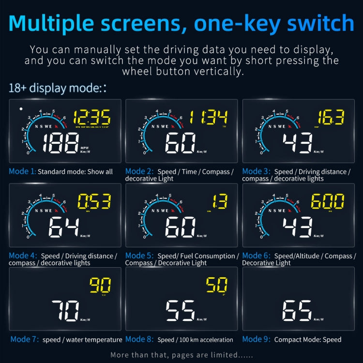 M12 OBD2 + GPS Mode Car Head-up Display HUD Overspeed / Speed / Water Temperature / Low Voltage / Fault Alarm