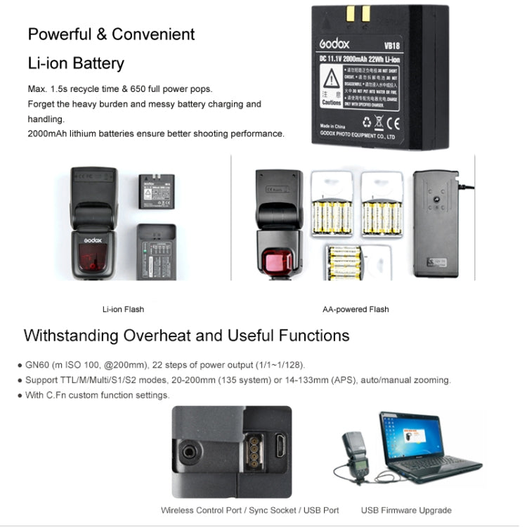 Godox V860IIF 2.4GHz Wireless 1/8000s HSS Flash Speedlite Camera Top Fill Light for Fujifil DSLR Cameras(Black) - free shipping - PMC Jewellery - Order now!