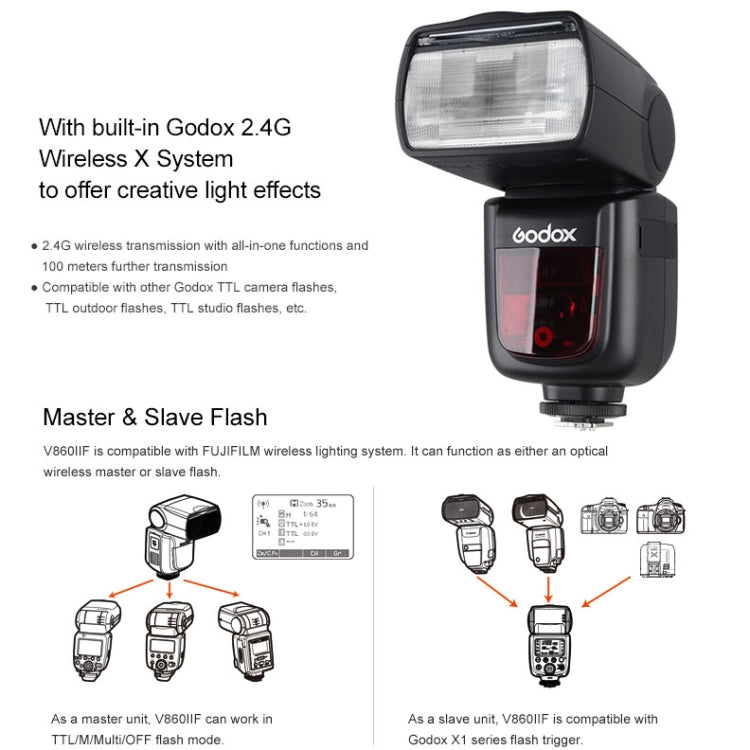 Godox V860IIF 2.4GHz Wireless 1/8000s HSS Flash Speedlite Camera Top Fill Light for Fujifil DSLR Cameras(Black) - free shipping - PMC Jewellery - Order now!