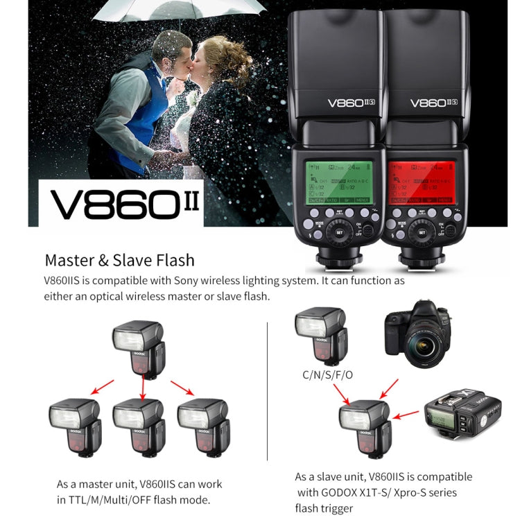 Godox V860IIS 2.4GHz Wireless 1/8000s HSS Flash Speedlite Camera Top Fill Light for Sony DSLR Cameras(Black) - free shipping - PMC Jewellery - Order now!