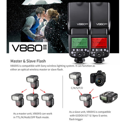 Godox V860IIS 2.4GHz Wireless 1/8000s HSS Flash Speedlite Camera Top Fill Light for Sony DSLR Cameras(Black) - free shipping - PMC Jewellery - Order now!