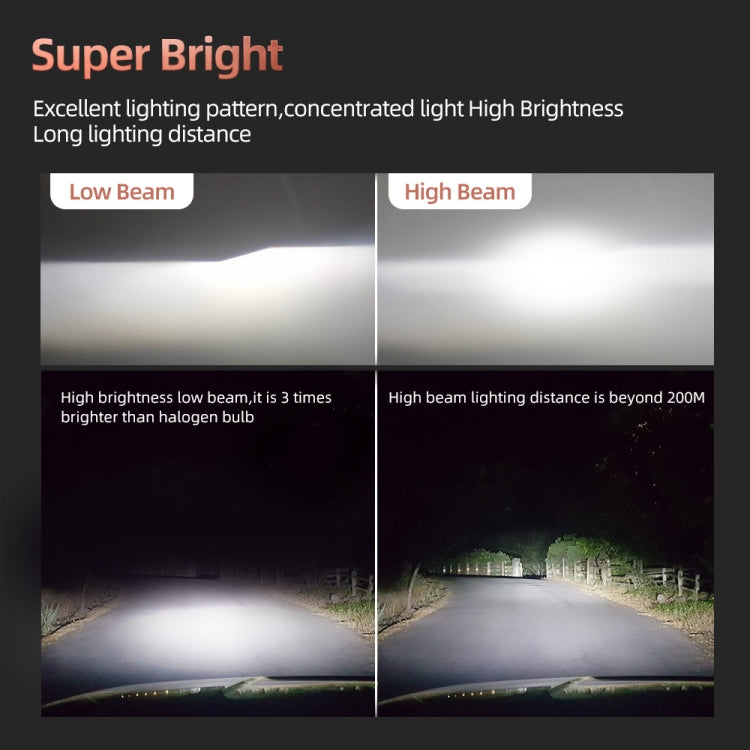 F2 9005 / HB3 / H10 2 PCS DC9-36V / 25W / 6000K / 2500LM IP68 Waterproof Car LED Headlight(Cold White Light) - LED Headlamps by PMC TechLife | Online Shopping South Africa | PMC TechLife | Buy Now Pay Later Mobicred