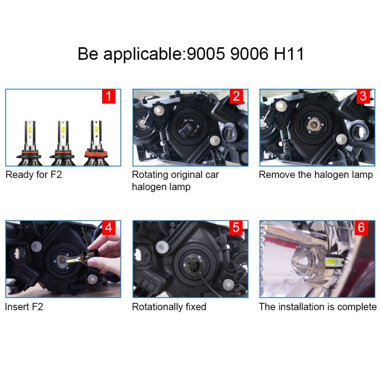 F2 9005 / HB3 / H10 2 PCS DC9-36V / 25W / 6000K / 2500LM IP68 Waterproof Car LED Headlight(Cold White Light) - LED Headlamps by PMC TechLife | Online Shopping South Africa | PMC TechLife | Buy Now Pay Later Mobicred
