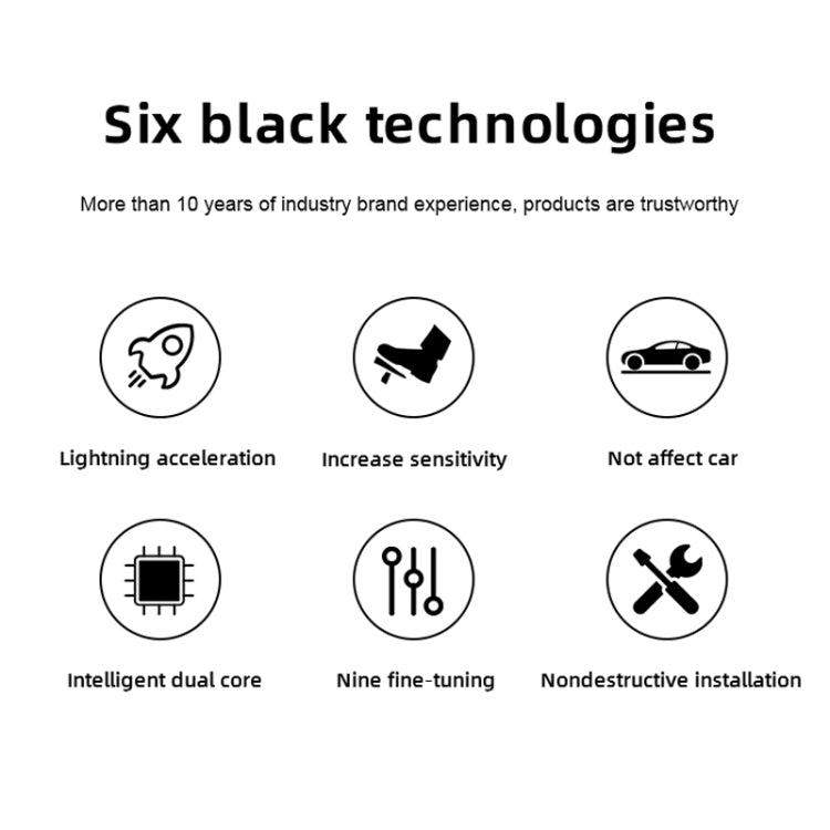 For Honda CRV 2007-2011 Car Potent Booster Electronic Throttle Controller - Car Modification by PMC TechLife | Online Shopping South Africa | PMC TechLife | Buy Now Pay Later Mobicred