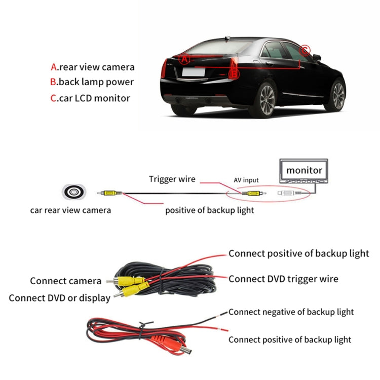 PZ4812 Car IP68 170 Degree Rear View Camera for Cadillac ATS - Rear View Cameras by PMC TechLife | Online Shopping South Africa | PMC TechLife | Buy Now Pay Later Mobicred