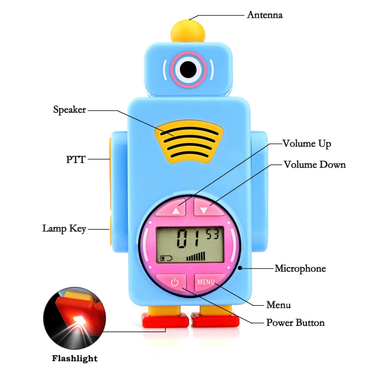 1 Pair RETEVIS RT36 US Frequency 462.5625-467.7125MHz 14CHS Children Handheld Walkie Talkie, US Plug(Sky Blue) - free shipping - PMC Jewellery - Order now!