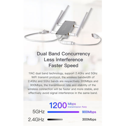 VONETS VBG1200 300Mbps+900Mbps Dual Band Wireless Router Repeater WIFI Base Station with 4 Antennas - free shipping - PMC Jewellery - Order now!