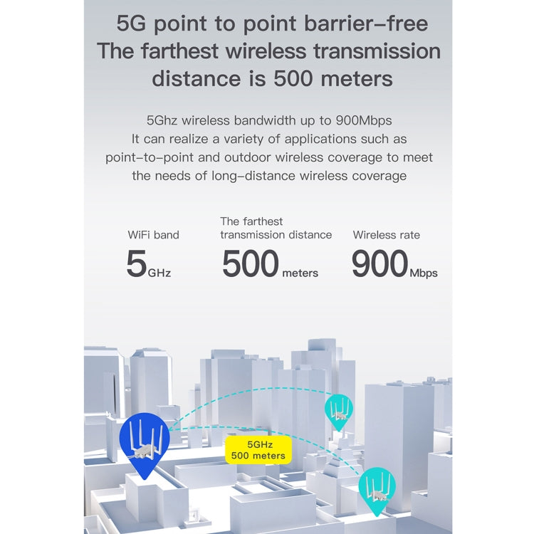 VONETS VBG1200 300Mbps+900Mbps Dual Band Wireless Router Repeater WIFI Base Station with 4 Antennas - free shipping - PMC Jewellery - Order now!