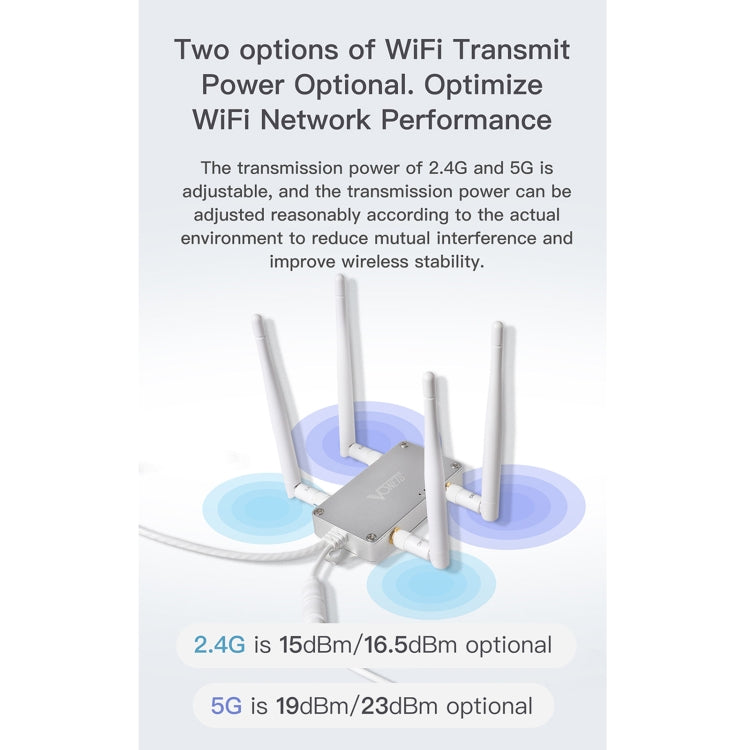 VONETS VBG1200 300Mbps+900Mbps Dual Band Wireless Router Repeater WIFI Base Station with 4 Antennas - free shipping - PMC Jewellery - Order now!