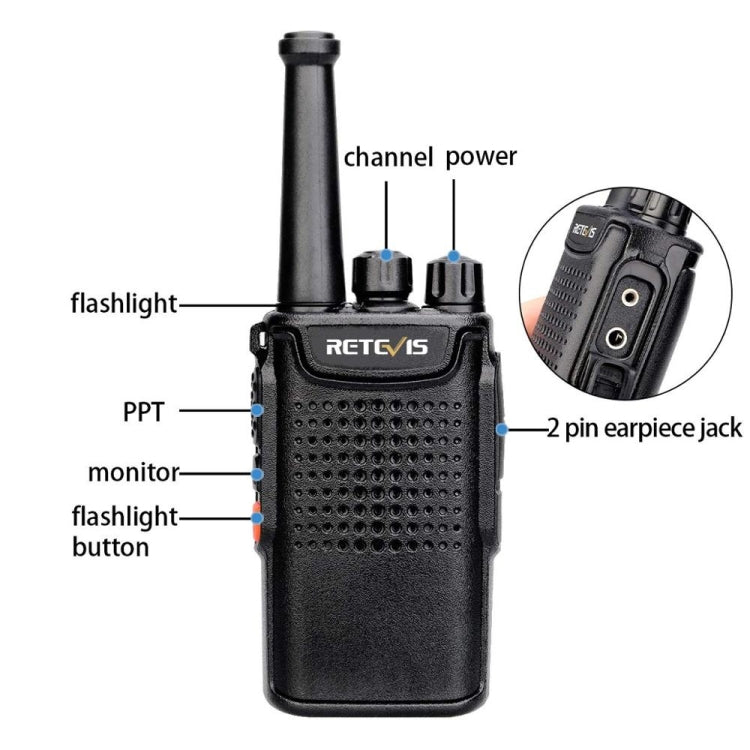 RETEVIS RT67 0.5W PMR446 16CHS Two Way Radio Mini Handheld Walkie Talkie, EU Plug(Black) - free shipping - PMC Jewellery - Order now!