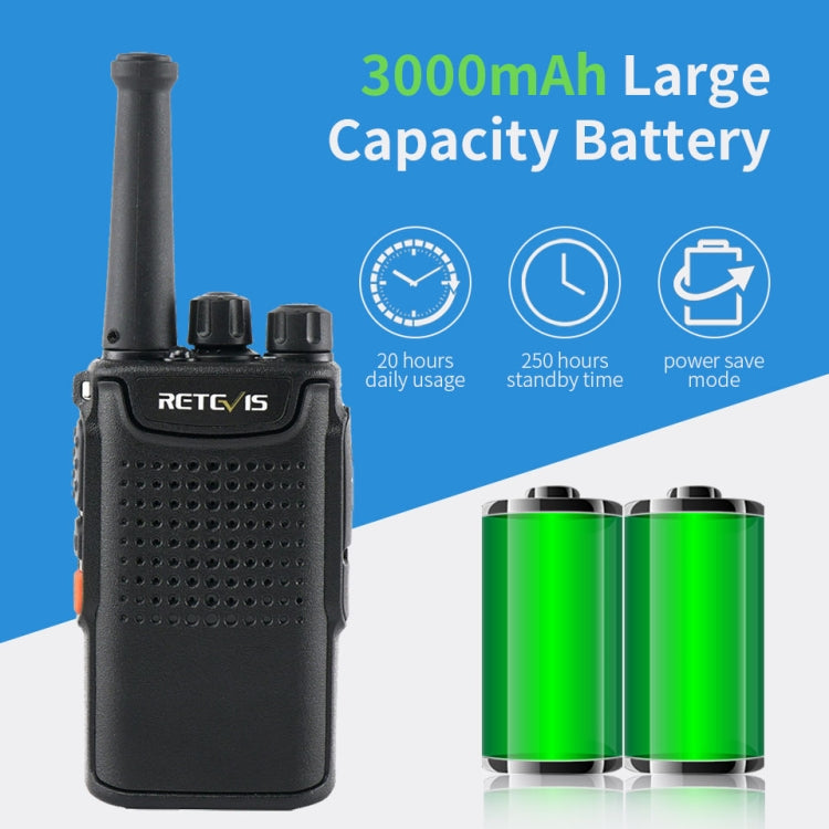 RETEVIS RT67 0.5W PMR446 16CHS Two Way Radio Mini Handheld Walkie Talkie, EU Plug(Black) - free shipping - PMC Jewellery - Order now!