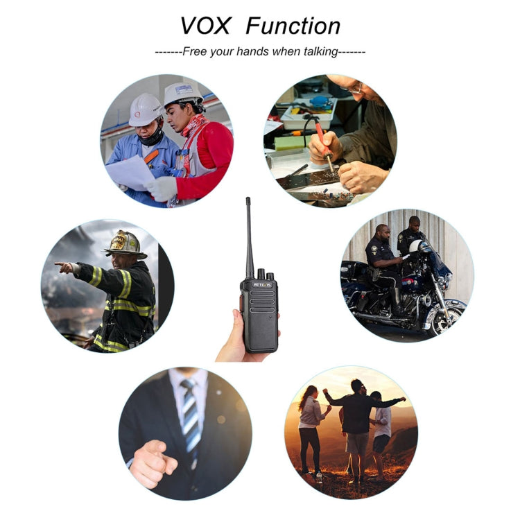 RETEVIS RT43 5W UHF 400-480MHz 32CHS DMR Digital Two Way Radio Handheld Walkie Talkie, EU Plug(Black) - free shipping - PMC Jewellery - Order now!