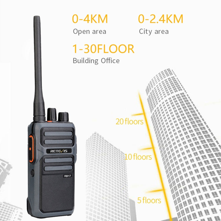 1 Pair RETEVIS RB617 PMR446 16CHS License-free Two Way Radio Handheld Walkie Talkie, EU Plug(Black) - free shipping - PMC Jewellery - Order now!