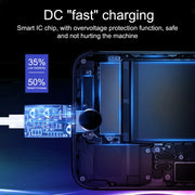 U087 20W USB-C / Type-C + USB Ports Charger with 100W Type-C to 8 Pin Fast Charging Cable 2m, US Plug