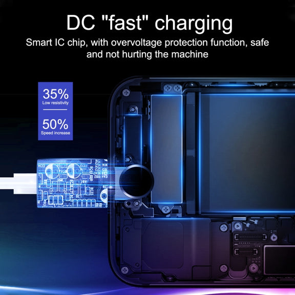 T087 20W USB-C / Type-C + USB Ports Charger with 100W Type-C to 8 Pin Fast Charging Cable 2m, EU Plug