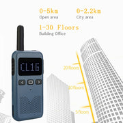 RETEVIS RB619 PMR446 16CHS License-free Two Way Radio Handheld Walkie Talkie, EU Plug(Navy Blue)