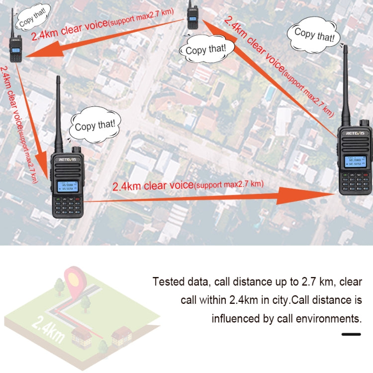 RETEVIS RT85 EU Frequency 136.000-174.000MHz+400.000-470.000MHz 200CHS Dual Band Digital Two Way Radio Handheld Walkie Talkie(Black)