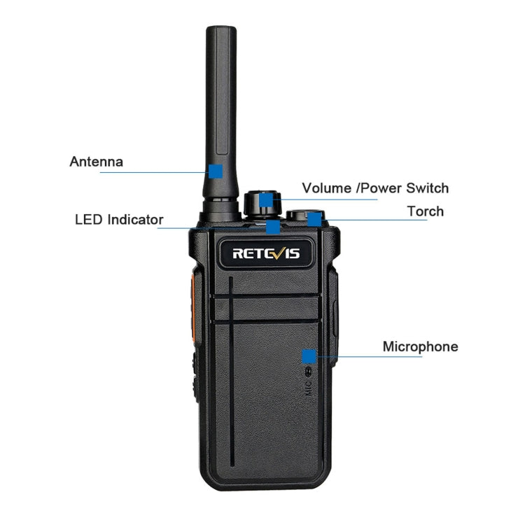 RETEVIS RB37 US Frequency 462.5625-467.7125MHz 22CHS FRS License-free Two Way Radio Handheld Bluetooth Walkie Talkie(Black)