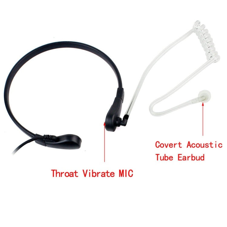 RETEVIS M Throat PTT Covert Acoustic Tube Earphone Speaker Microphone - Microphones & Headsets by RETEVIS | Online Shopping South Africa | PMC TechLife | Buy Now Pay Later Mobicred
