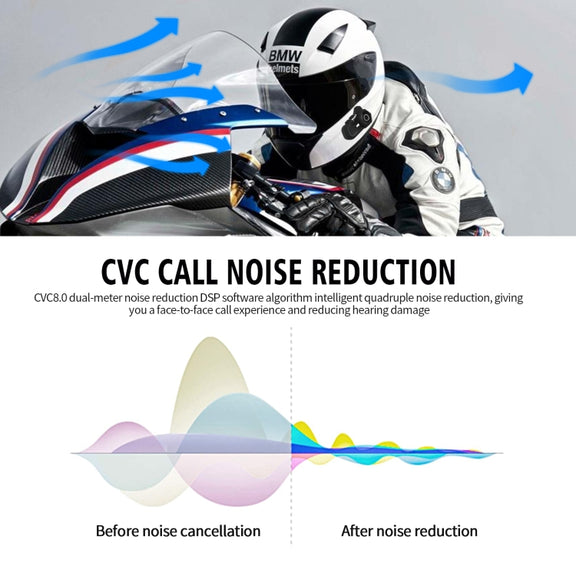 CS-1412D1 Bluetooth 5.1 S2 Motorcycle Helmet Full Duplex Bluetooth Intercom Headset Earphone(Black)