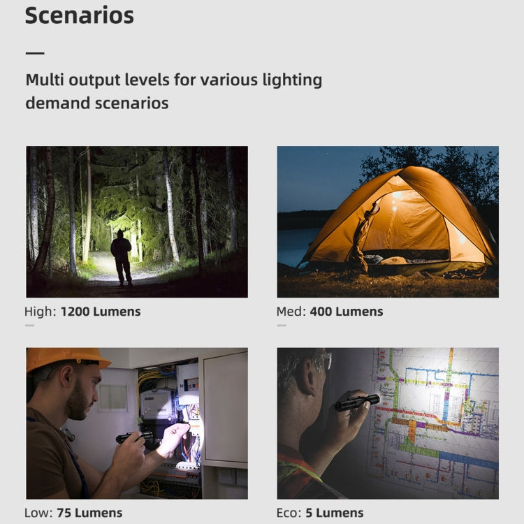 WUBEN L50 Outdoor Portable LED Strong Light USB Rechargeable Aluminum Flashlight - free shipping - PMC Jewellery - Order now!