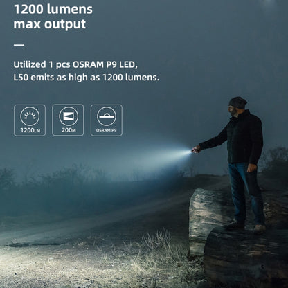 WUBEN L50 Outdoor Portable LED Strong Light USB Rechargeable Aluminum Flashlight - free shipping - PMC Jewellery - Order now!