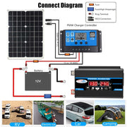 Tang II Generation 12V to 110V 4000W Modified Square Wave Car Power Inverter(Black)