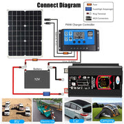 Tang III Generation 12V to 110V 6000W Modified Square Wave Car Power Inverter with LCD Display & Dual USB(Black)