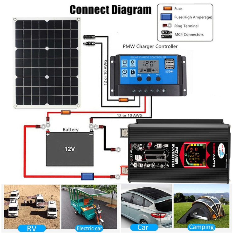 Tang III Generation 12V to 110V 6000W Modified Square Wave Car Power Inverter with LCD Display & Dual USB(Black)
