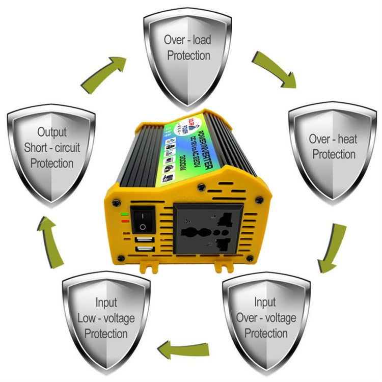 Legend I Generation DC12V to AC110V 3000W Modified Square Wave Car Power Inverter(Black) - Modified Square Wave by PMC TechLife | Online Shopping South Africa | PMC TechLife | Buy Now Pay Later Mobicred
