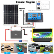 Legend I Generation DC12V to AC220V 3000W Modified Square Wave Car Power Inverter(Black)