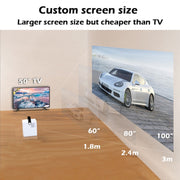 WEJOY Y2 1920x1080P 100 ANSI Lumens Portable Home Theater LED HD Digital Projector, Battery Touch Control Version, Android 9.0, 2G+16G, US Plug