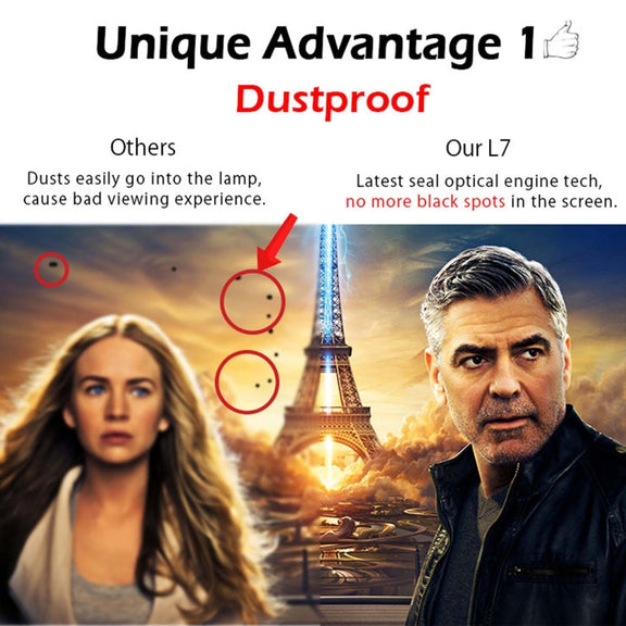 WEJOY L7 854x480P 100 ANSI Lumens Portable Home Theater LED HD Digital Projector with Battery, Android 6.0, 1G+8G, UK Plug