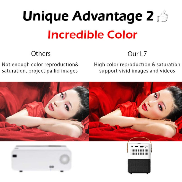 WEJOY L7 854x480P 100 ANSI Lumens Portable Home Theater LED HD Digital Projector with Battery, Android 6.0, 1G+8G, UK Plug