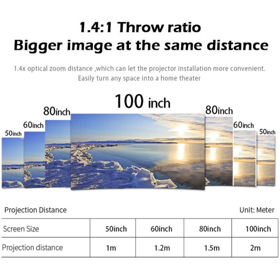 WEJOY L7 854x480P 100 ANSI Lumens Portable Home Theater LED HD Digital Projector with Battery, Android 6.0, 1G+8G, UK Plug