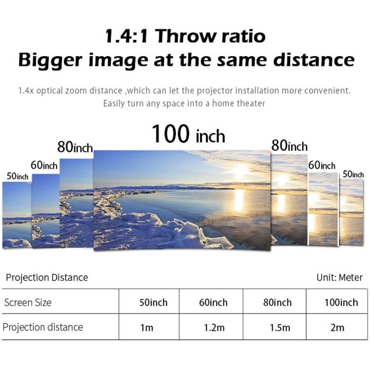 WEJOY L7 854x480P 100 ANSI Lumens Portable Home Theater LED HD Digital Projector with Battery, Android 6.0, 1G+8G, UK Plug
