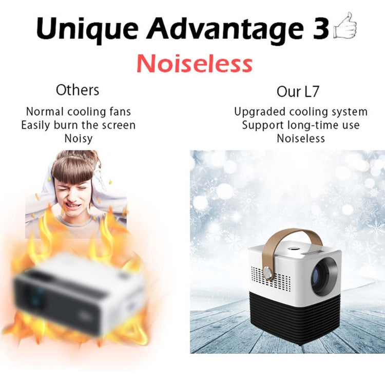 WEJOY L7 854x480P 100 ANSI Lumens Portable Home Theater LED HD Digital Projector with Battery, Android 6.0, 1G+8G, AU Plug