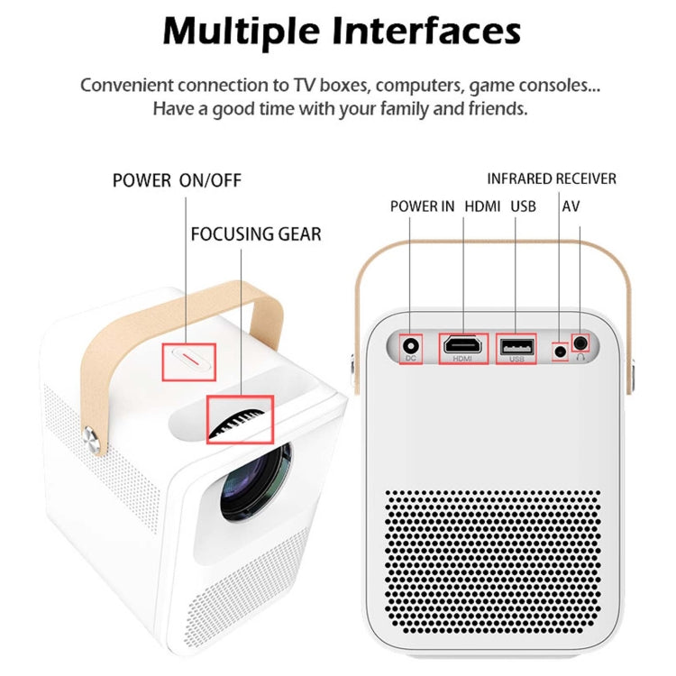 WEJOY Y1 1920x1080P 100 ANSI Lumens Portable Home Theater LED HD Digital Projector with Battery, Android 6.0, 1G+16G, EU Plug (White) - LED Projector by WEJOY | Online Shopping South Africa | PMC Jewellery | Buy Now Pay Later Mobicred